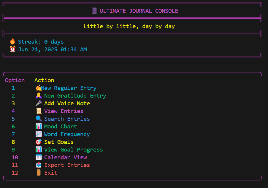 Python Journal App